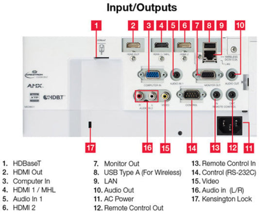 Hitachi 3LCD WUXGA Projector - CPWU5506