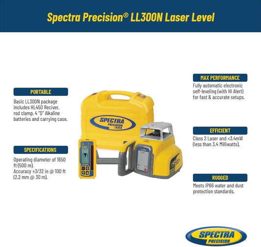 Spectra Precision LL300N Laser Level, Self Leveling Kit with HL450 Receiver, Clamp, Alkaline Batteries - LL300N
