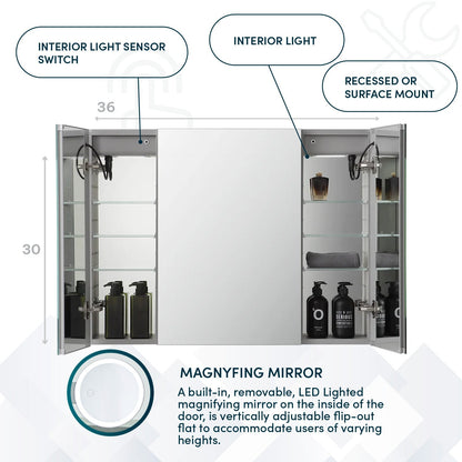 Aquadom Signature Royale 36" x 30" Triple-Door LED Lighted Medicine Cabinet With Defogger, Integrated LED 3X Magnifying Mirror and Electrical Outlet With USB - SR3-3630-N