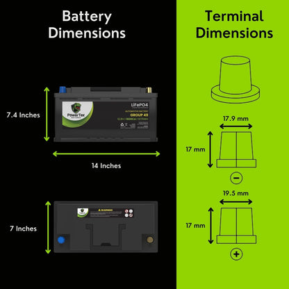PowerTex 2014 Aston Martin Vanquish Car Batteries BCI Group 49 / H8 Lithium LiFePO4 Automotive Battery - - PTLG49-9