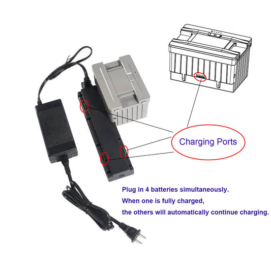 Portable Backup Battery  With 4 Charging Ports - Charging station
