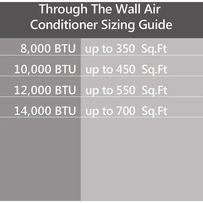 Emerson Quiet - 12000 BTU Heat/Cool TTW Air Conditioner with Wifi Controls, 230V | EATE12RSD2T