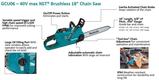 Makita 40V MAX XGT 18 In. 5.0Ah Chainsaw Kit - GCU06T1